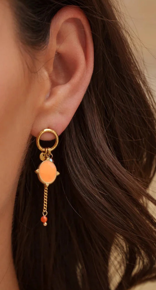 Boucles d’oreilles puces Jessy